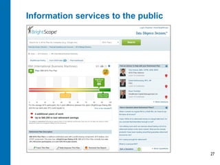 Information services to the public




                                     27
 