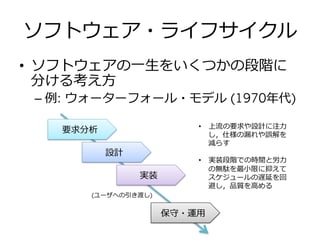 変更に基づくソフトウェアのライフサイクルとプロセス 変更に基づくソフトウェアのライフサイクルとプロセス