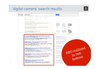 ‘digital camera’ search results




                                           out lined
                                       SEO red:
                                          in
                                                om
                                           bott
12
 