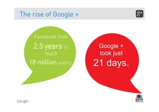The rise of Google +


      Facebook took
      2.5 years to        Google +
          reach           took just
     18 million users.   21 days.


31
 
