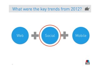 What were the key trends from 2012?




     Web        Social         Mobile




52
 