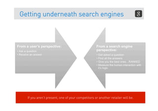 Getting underneath search engines




        If you (or your client) are not the answer,
    If you aren’t present, one of your competitors or another retailer will be.
8
 