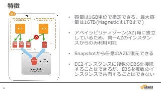 13
特徴
• 容量は1GB単位で指定できる。最大容
量は16TB(Magneticは1TBまで)
• アベイラビリティゾーン(AZ)毎に独立
しているため、同一AZのインスタン
スからのみ利用可能
• Snapshotから任意のAZに復元できる
• EC2インスタンスに複数のEBSを接続
することはできるが、EBSを複数のイ
ンスタンスで共有することはできない
 