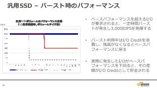 26
汎用SSDボリュームのパフォーマンス仕様
（I/O負荷継続時、ボリュームサイズ毎）
• ベースパフォーマンスを超えるI/O
が要求されると、一定時間バース
トが発生し3,000IOPSを発揮する
• バースト利用中はI/O Creditを消
費し、残高がなくなるとベースパ
フォーマンスに戻る
• 実際に発生したI/Oがベースパ
フォーマンスを下回ると、その差
額がI/O Creditとして貯金される
IOPS
分
汎用SSD – バースト時のパフォーマンス
 