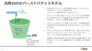 27
汎用SSDのバーストバケットモデル
蓄積上限：
5,400,000
I/Oクレジット
（固定）
流入量：
3IOPS/GB
流出量：
Max 10,000IOPS
(1000GB以下では
3,000IOPS)
• 540万I/Oクレジットまで蓄積できるバーストバケッ
トがボリュームごとに存在する
※ボリューム作成直後は満タン状態でスタート
• バケットへの流入量(ベースパフォーマンス)は1GBあ
たり3IOPSとなる。流出量すなわち実IOPSがこれを
下回ると、バケットの残高が増えていく
• バケットにクレジットが残っていれば、流入量を超え
て実IOPSを3,000IOPSまで引き上げるバーストが利
用できる
• バケットのクレジットが枯渇すると、新たに流入する
クレジット分（=ベースパフォーマンス分）のパ
フォーマンスのみが利用できることになる
• 容量が1,000GBを超えると流入量と流出量の値が一致
するので、バーストの概念がなくなり常時一定の性能
となる
 