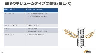 44
EBSのボリュームタイプの整理(旧世代)
ボリュームタイプ マグネティック(Magnetic)
ユースケース • アクセス頻度の低いデータ
• コストを最重要視する場合
ボリュームサイズ 1GBから1TBまで
IOPS • 平均100IOPS
• 数百IOPSまでバースト可能
スループット • 40MB/秒から90MB/秒
 