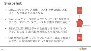 53
Snapshot
• EBSのバックアップ機能。リストア時は新しいボ
リュームを作成する形となる
• SnapshotのデータはバックエンドでS3に保管され
るため、S3のインタフェースから直接参照できない
• 2世代目以降は増分データを保存する増分バック
アップとなる（1世代目を削除しても復元は可能）
• Snapshot作成時にブロックレベルで圧縮して保管す
るため、圧縮後の容量に対して課金が行われる
EBS
Snapshot
EBS
 