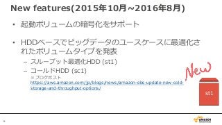 6
New features(2015年10月~2016年8月)
• 起動ボリュームの暗号化をサポート
• HDDベースでビッグデータのユースケースに最適化さ
れたボリュームタイプを発表
– スループット最適化HDD (st1)
– コールドHDD (sc1)
※ブログポスト
https://aws.amazon.com/jp/blogs/news/amazon-ebs-update-new-cold-
storage-and-throughput-options/
st1
 