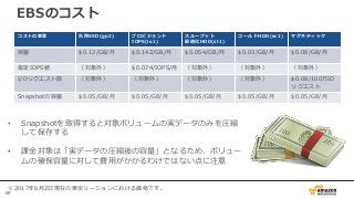 69
EBSのコスト
※2017年6月2日現在の東京リージョンにおける価格です。
コストの要素 汎用SSD(gp2) プロビジョンド
IOPS(io1)
スループット
最適化HDD(st1)
コールドHDD(sc1) マグネティック
容量 $0.12/GB/月 $0.142/GB/月 $0.054/GB/月 $0.03/GB/月 $0.08/GB/月
指定IOPS値 （対象外） $0.074/IOPS/月 （対象外） （対象外） （対象外）
I/Oリクエスト数 （対象外） （対象外） （対象外） （対象外） $0.08/100万IO
リクエスト
Snapshotの容量 $0.05/GB/月 $0.05/GB/月 $0.05/GB/月 $0.05/GB/月 $0.05/GB/月
• Snapshotを取得すると対象ボリュームの実データのみを圧縮
して保存する
• 課金対象は「実データの圧縮後の容量」となるため、ボリュー
ムの確保容量に対して費用がかかるわけではない点に注意
 