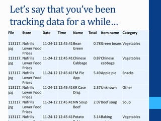 Let’s say that you’ve been
 tracking data for a while…
File   Store         Date    Time    Name       Total   Item name C...