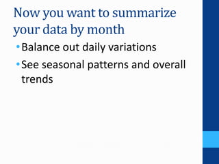 How to Summarize Data by Month (Quantified Self Toronto Quick Tip #1)