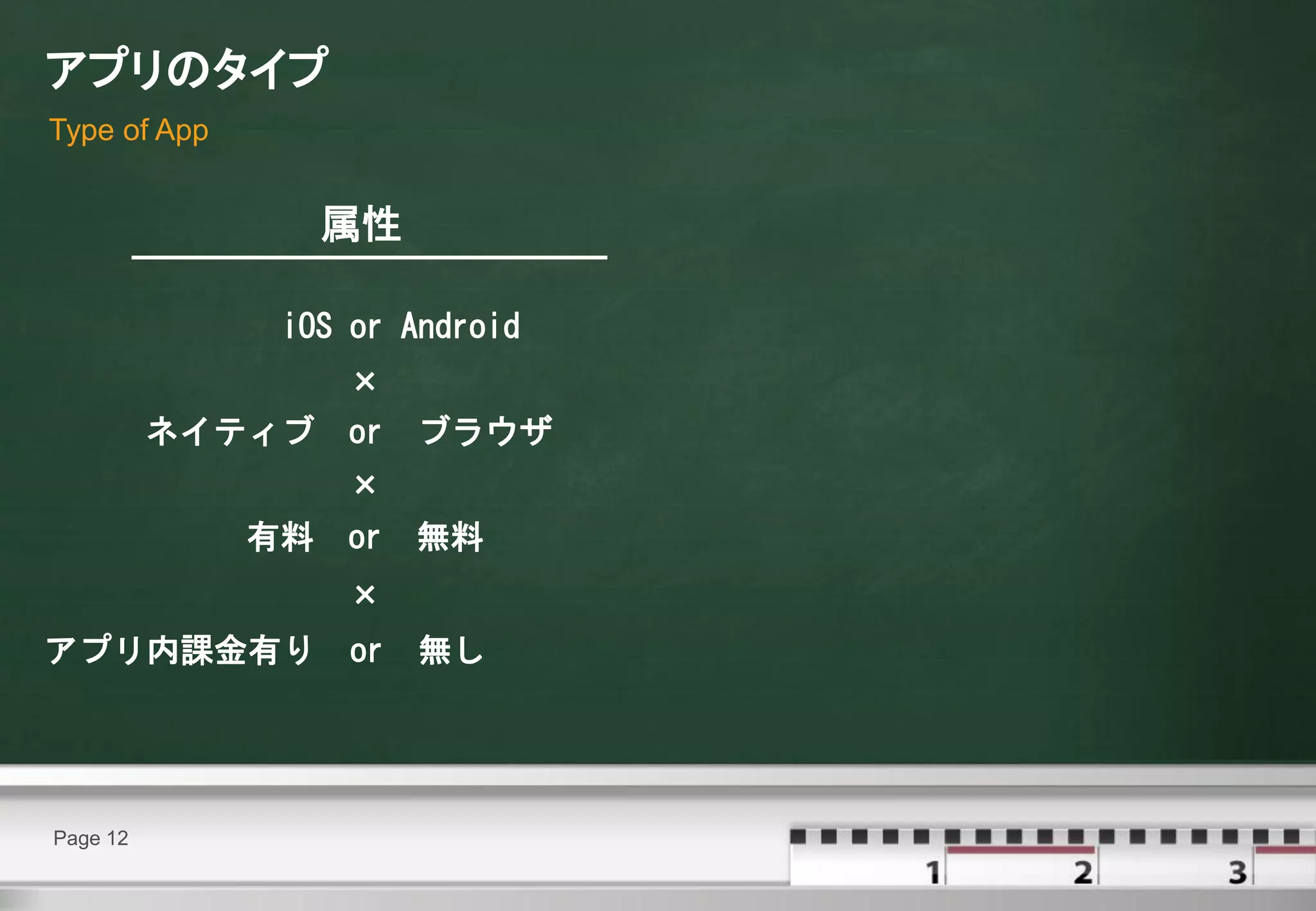 アプリのタイプ
Type of App


                   属性

               iOS or Android
                ×
          ネイティブ or      ブラウザ
                   ×
              有料   or   無料
                   ×
アプリ内課金有り           or   無し




Page 12
 