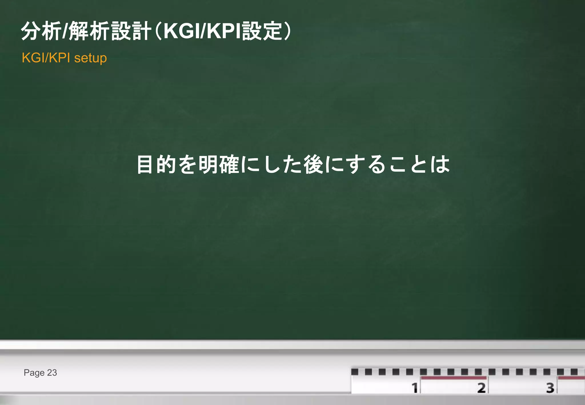 分析/解析設計（KGI/KPI設定）
KGI/KPI setup




                目的を明確にした後にすることは




Page 23
 