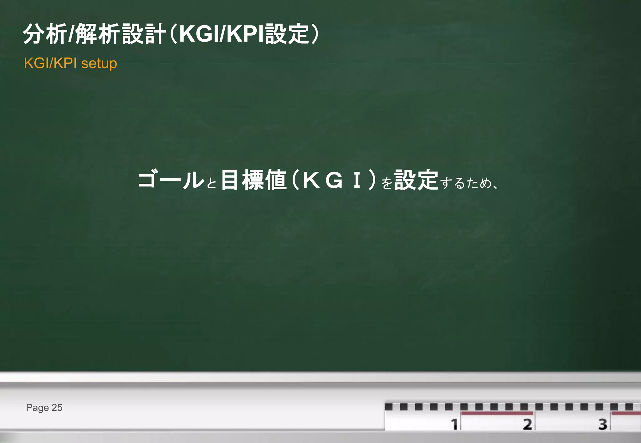 分析/解析設計（KGI/KPI設定）
KGI/KPI setup




                ゴールと目標値(ＫＧＩ)を設定するため、




Page 25
 