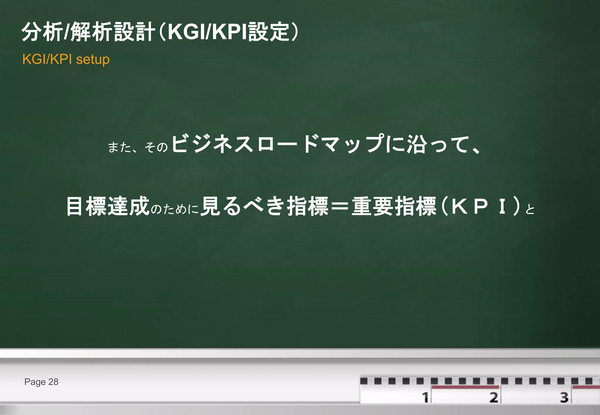 分析/解析設計（KGI/KPI設定）
KGI/KPI setup




            また、その   ビジネスロードマップに沿って、

          目標達成のために見るべき指標＝重要指標(ＫＰＩ)と




Page 28
 