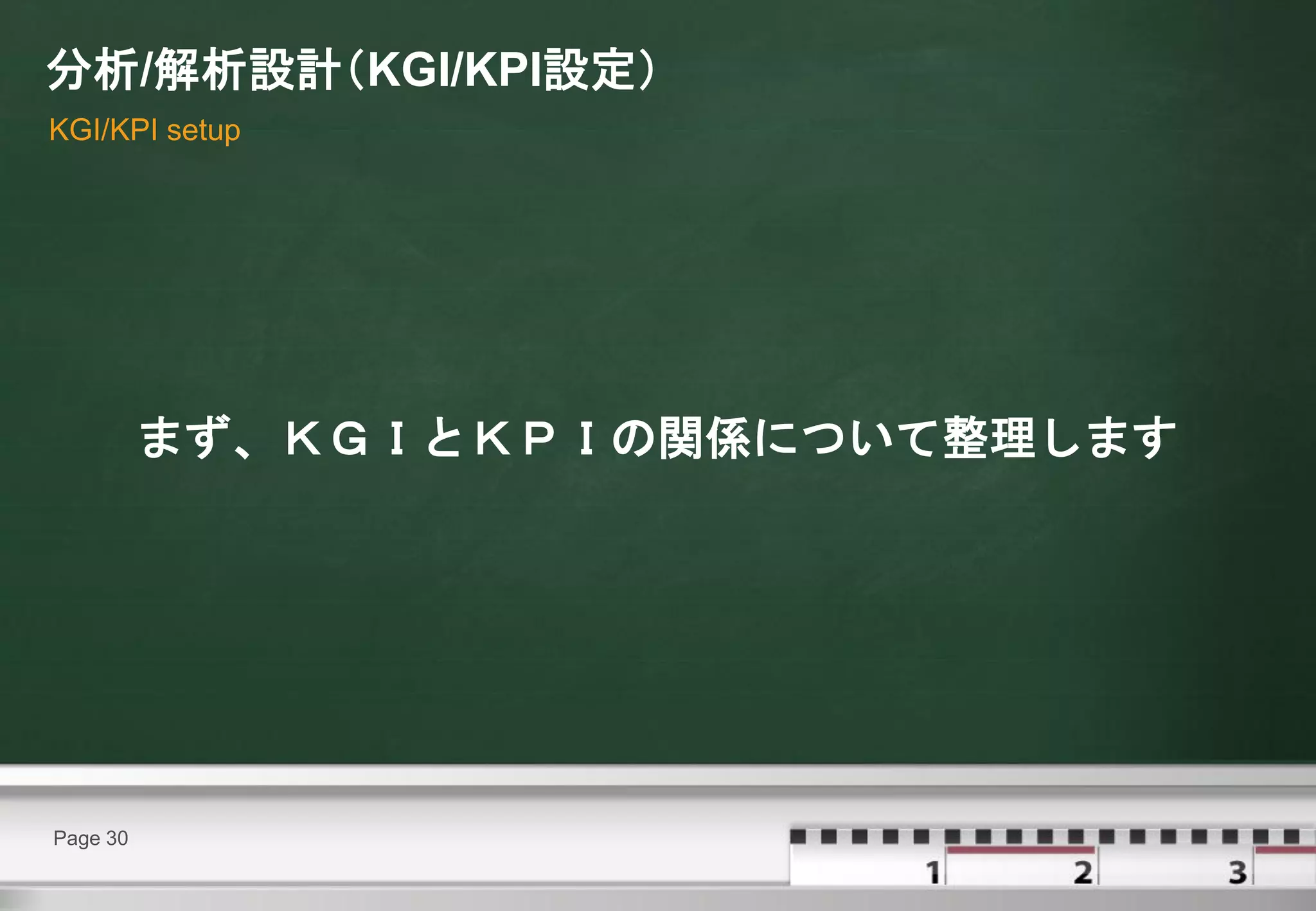 分析/解析設計（KGI/KPI設定）
KGI/KPI setup




          まず、ＫＧＩとＫＰＩの関係について整理します




Page 30
 