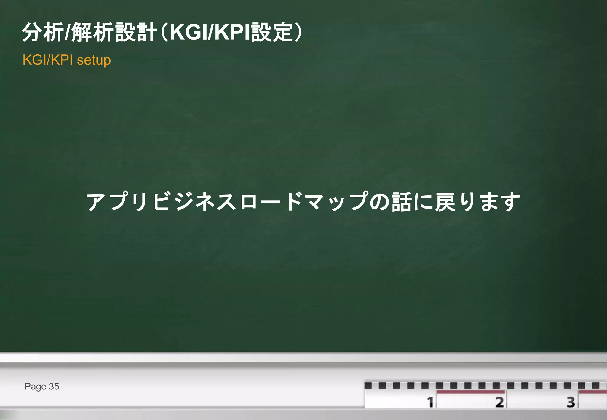 分析/解析設計（KGI/KPI設定）
KGI/KPI setup




          アプリビジネスロードマップの話に戻ります




Page 35
 