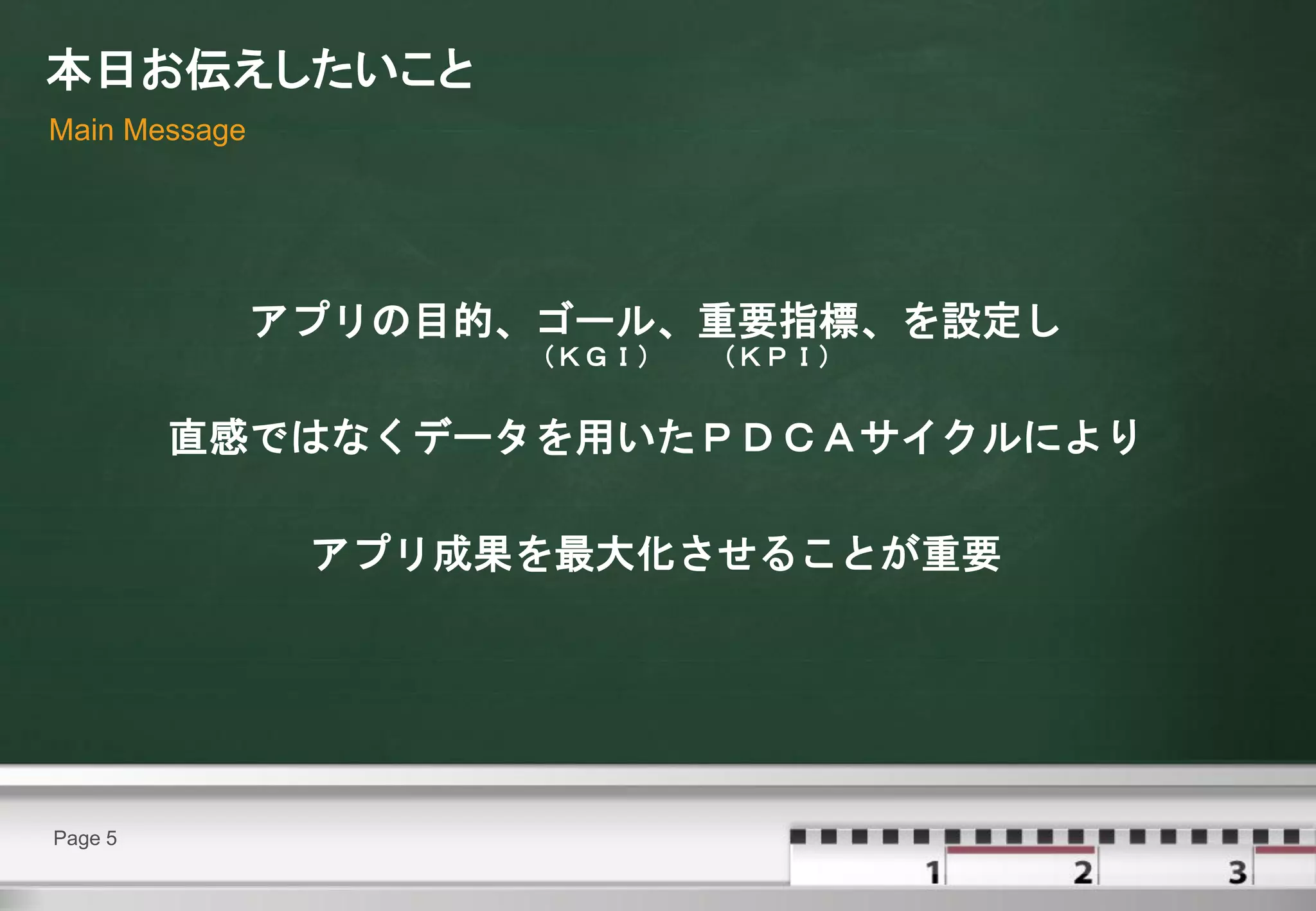 本日お伝えしたいこと
Main Message




               アプリの目的、ゴール、重要指標、を設定し
                     （ＫＧＩ）   （ＫＰＩ）


         直感ではなくデータを用いたＰＤＣＡサイクルにより

                アプリ成果を最大化させることが重要




Page 5
 