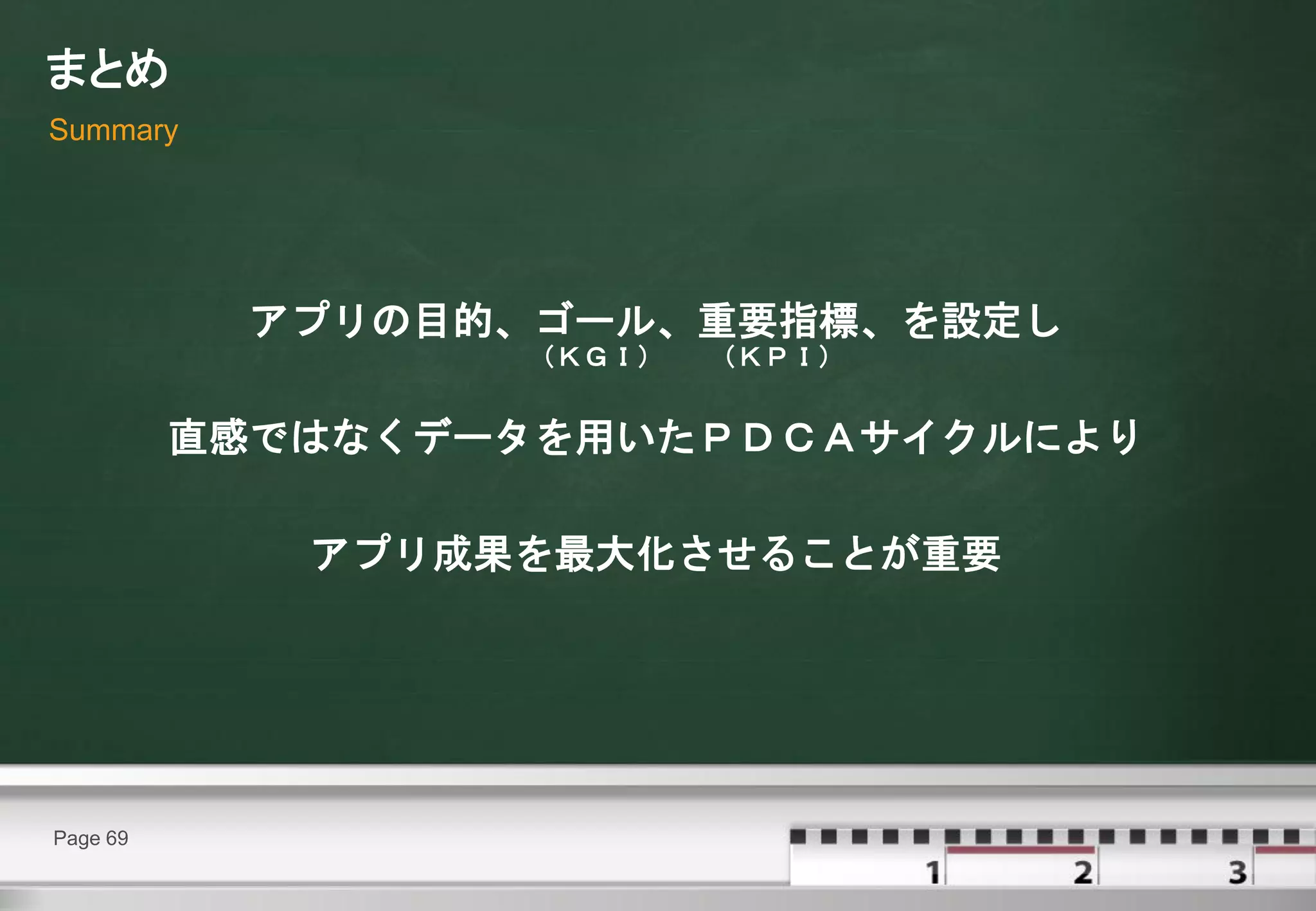 まとめ
Summary




            アプリの目的、ゴール、重要指標、を設定し
                  （ＫＧＩ）   （ＫＰＩ）


          直感ではなくデータを用いたＰＤＣＡサイクルにより

             アプリ成果を最大化させることが重要




Page 69
 