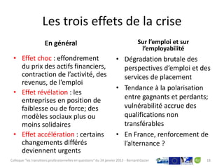 Les trois effets de la crise
                      En général                                                    Sur l’emploi et sur
                                                                                     l’employabilité
 • Effet choc : effondrement                                          • Dégradation brutale des
   du prix des actifs financiers,                                       perspectives d’emploi et des
   contraction de l’activité, des                                       services de placement
   revenus, de l’emploi
                                                                      • Tendance à la polarisation
 • Effet révélation : les
   entreprises en position de                                           entre gagnants et perdants;
   faiblesse ou de force; des                                           vulnérabilité accrue des
   modèles sociaux plus ou                                              qualifications non
   moins solidaires                                                     transférables
 • Effet accélération : certains                                      • En France, renforcement de
   changements différés                                                 l’alternance ?
   deviennent urgents
Colloque "les transitions professionnelles en questions" du 24 janvier 2013 - Bernard Gazier              18
 