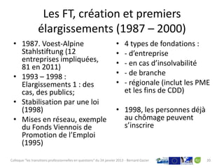 Les FT, création et premiers
                  élargissements (1987 – 2000)
 • 1987. Voest-Alpine                                                 •    4 types de fondations :
   Stahlstiftung (12                                                  •    - d’entreprise
   entreprises impliquées,                                            •    - en cas d’insolvabilité
   81 en 2011)
 • 1993 – 1998 :                                                      •    - de branche
   Elargissements 1 : des                                             •    - régionale (inclut les PME
   cas, des publics;                                                       et les fins de CDD)
 • Stabilisation par une loi
   (1998)                                                             • 1998, les personnes déjà
 • Mises en réseau, exemple                                             au chômage peuvent
   du Fonds Viennois de                                                 s’inscrire
   Promotion de l’Emploi
   (1995)

Colloque "les transitions professionnelles en questions" du 24 janvier 2013 - Bernard Gazier        20
 
