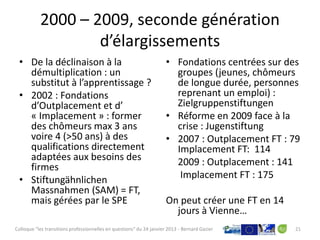 2000 – 2009, seconde génération
                   d’élargissements
 • De la déclinaison à la                                             • Fondations centrées sur des
   démultiplication : un                                                groupes (jeunes, chômeurs
   substitut à l’apprentissage ?                                        de longue durée, personnes
 • 2002 : Fondations                                                    reprenant un emploi) :
   d’Outplacement et d’                                                 Zielgruppenstiftungen
   « Implacement » : former                                           • Réforme en 2009 face à la
   des chômeurs max 3 ans                                               crise : Jugenstiftung
   voire 4 (>50 ans) à des                                            • 2007 : Outplacement FT : 79
   qualifications directement                                           Implacement FT: 114
   adaptées aux besoins des                                             2009 : Outplacement : 141
   firmes
 • Stiftungähnlichen                                                     Implacement FT : 175
   Massnahmen (SAM) = FT,
   mais gérées par le SPE                                             On peut créer une FT en 14
                                                                        jours à Vienne…
Colloque "les transitions professionnelles en questions" du 24 janvier 2013 - Bernard Gazier       21
 