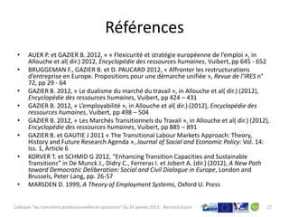 Références
 •     AUER P. et GAZIER B. 2012, « « Flexicurité et stratégie européenne de l’emploi », in
       Allouche et al( dir.) 2012, Encyclopédie des ressources humaines, Vuibert, pp 645 - 652
 •     BRUGGEMAN F., GAZIER B. et D. PAUCARD 2012, « Affronter les restructurations
       d’entreprise en Europe. Propositions pour une démarche unifiée », Revue de l’IRES n°
       72, pp 29 - 64
 •     GAZIER B. 2012, « Le dualisme du marché du travail », in Allouche et al( dir.) (2012),
       Encyclopédie des ressources humaines, Vuibert, pp 424 – 431
 •     GAZIER B. 2012, « L’employabilité », in Allouche et al( dir.) (2012), Encyclopédie des
       ressources humaines, Vuibert, pp 498 – 504
 •     GAZIER B. 2012, « Les Marchés Transitionnels du Travail », in Allouche et al( dir.) (2012),
       Encyclopédie des ressources humaines, Vuibert, pp 885 – 891
 •     GAZIER B. et GAUTIE J 2011 « The Transitional Labour Markets Approach: Theory,
       History and Future Research Agenda », Journal of Social and Economic Policy: Vol. 14:
       Iss. 1, Article 6
 •     KORVER T. et SCHMID G 2012, “Enhancing Transition Capacities and Sustainable
       Transitions” in De Munck J., Didry C., Ferreras I. et Jobert A. (dir.) (2012), A New Path
       toward Democratic Deliberation: Social and Civil Dialogue in Europe, London and
       Brussels, Peter Lang, pp. 26-57
 •     MARSDEN D. 1999, A Theory of Employment Systems, Oxford U. Press


Colloque "les transitions professionnelles en questions" du 24 janvier 2013 - Bernard Gazier    27
 