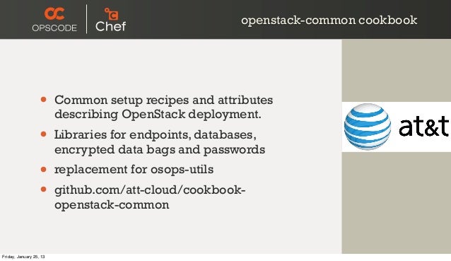 networknutsdotnet - YouTube Boston/NYC Chef for OpenStack Hack Days