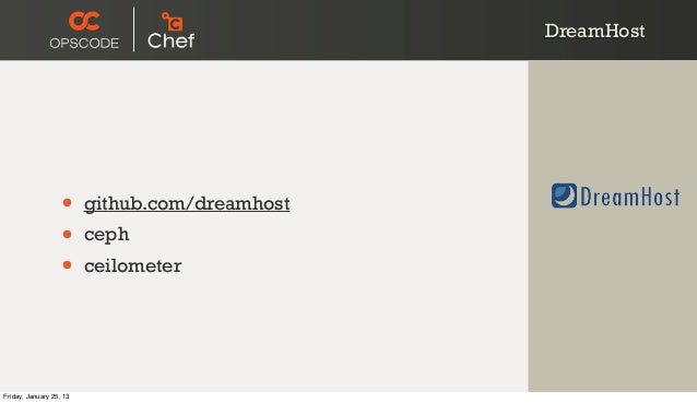 ymkjp (Kenta Long Yamamoto) / Repositories · GitHub Boston/NYC Chef for OpenStack Hack Days