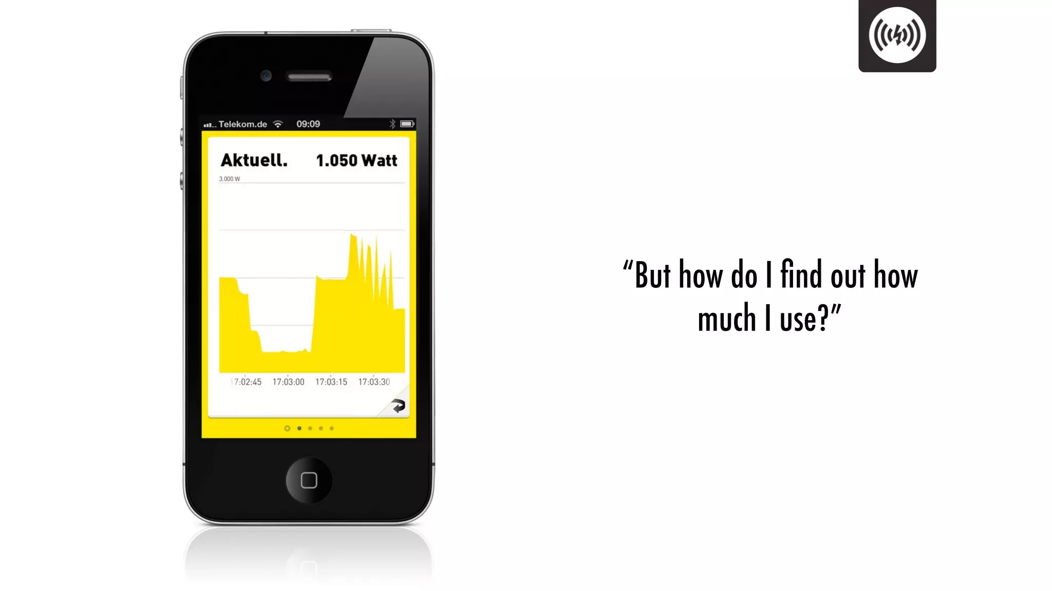 “But how do I ﬁnd out how
      much I use?”
 