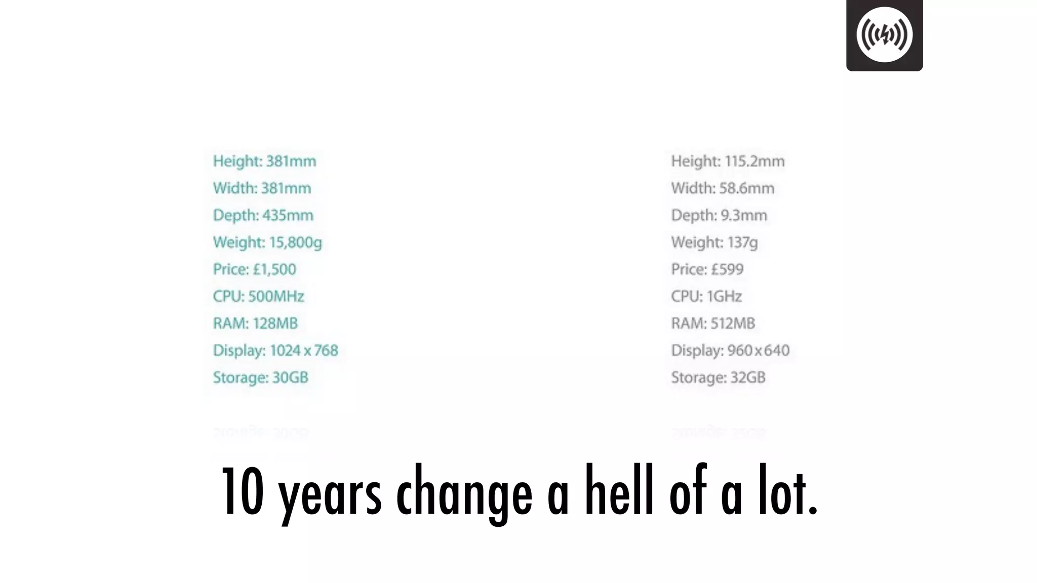 10 years change a hell of a lot.
 