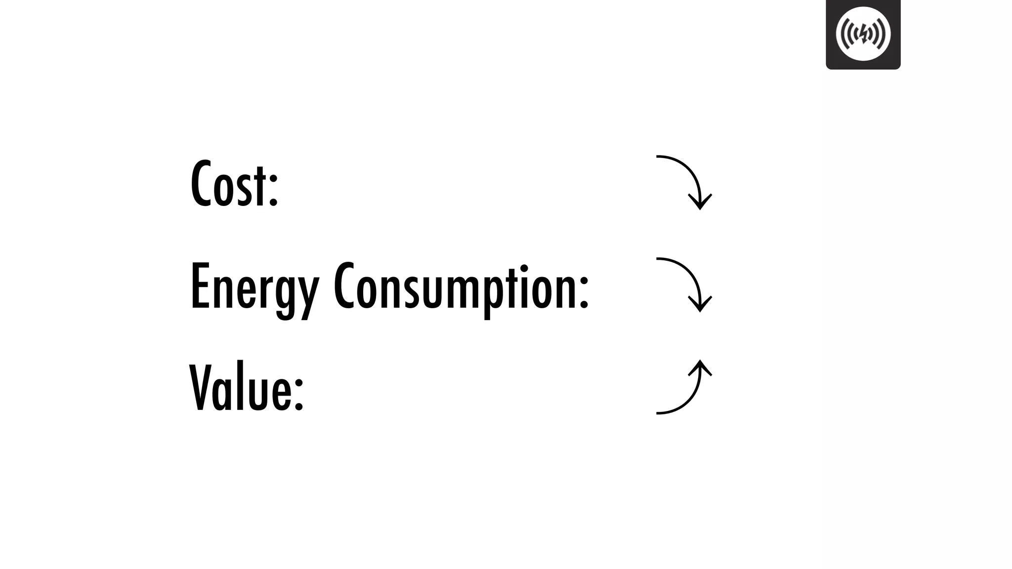 Cost:
Energy Consumption:
Value:
 
