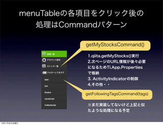 menuTableの各項目をクリック後の
                 処理はCommandパターン

                        getMyStocksCommand()

                        1.qiita.getMyStocks()実行
                        2.次ページのURL情報が後々必要
                        になるためTi.App.Properties
                        で格納
                        3. ActivityIndicatorの制御
                        4.その他・・

                        getFollowingTagsCommand(tags)

                        ※まだ実装してないけど上記と似
                        たような処理になる予定


13年1月25日金曜日
 