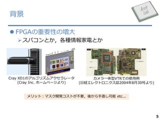 
? FPGAҪԤΉ
? ѥȤN늤Ȥ

Cray XD1Υ르ꥺॢ`
(Cray Inc. ۩`ک`)

һVTRǤʹ
(սU쥯ȥ˥I2004830Ť)

åȣޥ_kȤҪᤫֱ etc...

5

 