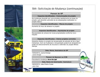 SM– Solicitação de Mudança (continuação)
                              Parecer do GP
         Impactos identificados – Comunicações do projeto
As mudanças deverão ser comunicadas rapidamente as áreas do
projeto, que deverão submeter-se as adequações realizadas no
projeto básico.
              Impactos identificados – Riscos do projeto
Aumento do risco de atrasos no projeto.

           Impactos identificados – Aquisições do projeto
Necessidade de compra de novas propriedades conforme novo
traçado

         Impactos identificados – Outros projetos correntes
Impactos diretos no projeto de recuperação da estrada de ferro Aguí
Campinas. Com as mudanças a recuperação poderá ser atrasada em
razão do direcionamento de recursos a extensão do projeto Minas-
Sampa.

                      Data, Nome, Assinatura do GP
15/02/2015, Juana Arango
Juana Arango
                       Parecer do Sponsor ou CCB
Favorável à mudança Marcelo Vieira Aguiar
                Data, Nome do Autorizador, Assinatura
18/02/2015, João Pedro Costa
João Costa
 
