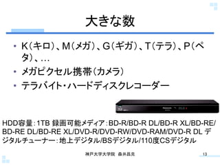 大きな数	
  •  K（キロ）、M（メガ）、G（ギガ）、T（テラ）、P（ペ
     タ）、…
  •  メガピクセル携帯（カメラ）
  •  テラバイト・ハードディスクレコーダー	


HDD容量：1TB 録画可能メディア：BD-R/BD-R DL/BD-R XL/BD-RE/
BD-RE DL/BD-RE XL/DVD-R/DVD-RW/DVD-RAM/DVD-R DL デ
ジタルチューナー：地上デジタル/BSデジタル/110度CSデジタル	
                   神戸大学大学院 森井昌克	
            13	
 