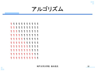 アルゴリズム	

11111111111
11111111111
11111111111
11111111111
11111111111
11111111111
11111111111
11111111111
11111111111
1 1 1 1 1 1 1 1 1 1 1	

                    神戸大学大学院 森井昌克	
   32	
 