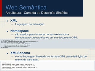 Web Semântica
Arquitetura - Camada de Descrição Sintática
● XML
○ Linguagem de marcação.
● Namespace
○ são usados ​​para fornecer nomes exclusivos a
elementos/recursos/atributos em um documento XML.
● XMLSchema
○ é uma linguagem baseada no formato XML para definição de
regras de validação.
 