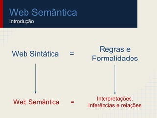 Web Semântica
Introdução
Web Semântica =
Interpretações,
Inferências e relações
Web Sintática =
Regras e
Formalidades
 