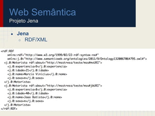 Web Semântica
Projeto Jena
● Jena
○ RDF/XML
 