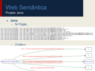 Web Semântica
Projeto Jena
● Jena
○ N-Triple;
○ Gráfico;
 