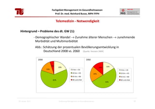 Fachgebiet Management im Gesundheitswesen
Prof. Dr. med. Reinhard Busse, MPH FFPH

Telemedizin - Notwendigkeit
Hintergrund – Probleme des dt. GW (1):
- Demographischer Wandel → Zunahme älterer Menschen → zunehmende
Morbidität und Multimorbidität
Abb.: Schätzung der prozentualen Bevölkerungsentwicklung in
Deutschland 2008 vs. 2060 [Quelle: Destatis 2009]
2008

2060
5%
15%

19%

14%

16%

0 bis < 20
20 bis < 65

0 bis < 20
20 bis < 65

20%

65 bis < 80

61%

65 bis < 80

80 und älter

80 und älter
50%

28. Januar 2013

Einführung Management im Gesundheitswesen

17

 
