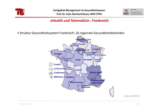 Fachgebiet Management im Gesundheitswesen
Prof. Dr. med. Reinhard Busse, MPH FFPH

eHealth und Telemedizin - Frankreich
• Struktur Gesundheitssystem Frankreich: 26 regionale Gesundheitsbehörden

[Satonnet 2012]

28. Januar 2013

42

 