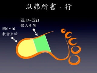 Ը	
 -	
 
         :17~21
         
:1~16
̕
 