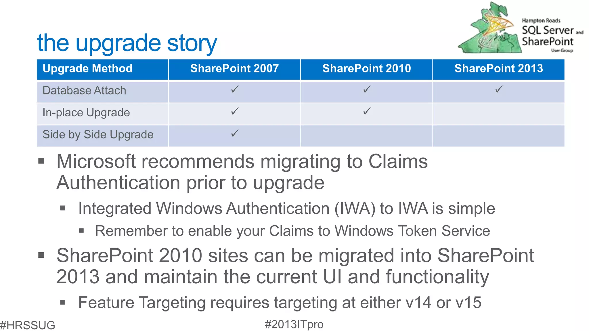 the upgrade story
Upgrade Method         SharePoint 2007   SharePoint 2010   SharePoint 2013
Database Attach                                                 
In-place Upgrade                              
Side by Side Upgrade         

 Microsoft recommends migrating to Claims
  Authentication prior to upgrade

       Remember to enable your Claims to Windows Token Service
 SharePoint 2010 sites can be migrated into SharePoint
  2013 and maintain the current UI and functionality
 