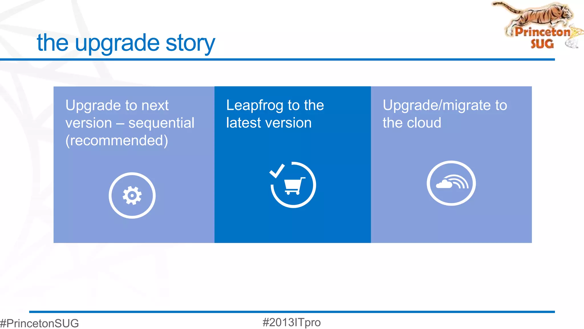 the upgrade story

  Upgrade to next        Leapfrog to the   Upgrade/migrate to
  version – sequential   latest version    the cloud
  (recommended)
 