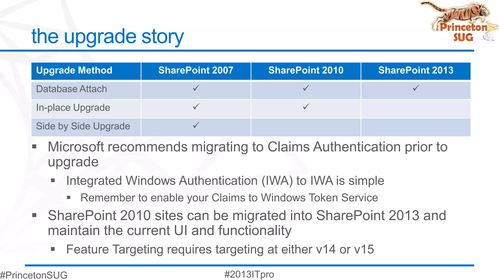 the upgrade story
Upgrade Method         SharePoint 2007    SharePoint 2010         SharePoint 2013
Database Attach                                                       
In-place Upgrade                                
Side by Side Upgrade         

 Microsoft recommends migrating to Claims Authentication prior to
  upgrade

       Remember to enable your Claims to Windows Token Service
 SharePoint 2010 sites can be migrated into SharePoint 2013 and
  maintain the current UI and functionality
 