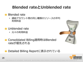 Blended rateとUnblended rate
          Blended rate
             • 連結アカウント間の同じ種類のリソースの平均
               利用料金


          Unblended rate
             • 元々の利用料金


          Consolidated Billing適用時はBlended
          rateが優先される

          Detailed Billing Reportに表示されている

28
     © 2012 Amazon.com, Inc. and its affiliates. All rights reserved. May not be copied, modified or distributed in whole or in part without the express consent of Amazon.com, Inc.
 