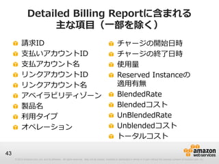 Detailed Billing Reportに含まれる
                      主な項目（一部を除く）
          請求ID                                                                                     チャージの開始日時
          支払いアカウントID                                                                               チャージの終了日時
          支払アカウント名                                                                                 使用量
          リンクアカウントID                                                                               Reserved Instanceの
          リンクアカウント名                                                                                適用有無
          アベイラビリティゾーン                                                                              BlendedRate
          製品名                                                                                      Blendedコスト
          利用タイプ                                                                                    UnBlendedRate
          オペレーション                                                                                  Unblendedコスト
                                                                                                   トータルコスト

43
     © 2012 Amazon.com, Inc. and its affiliates. All rights reserved. May not be copied, modified or distributed in whole or in part without the express consent of Amazon.com, Inc.
 