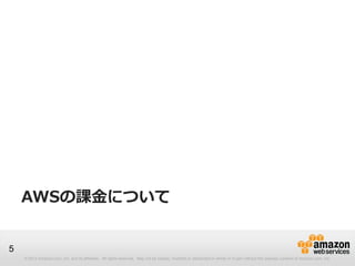 AWSの課金について


5
    © 2012 Amazon.com, Inc. and its affiliates. All rights reserved. May not be copied, modified or distributed in whole or in part without the express consent of Amazon.com, Inc.
 